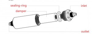 hho generator flame arrestor